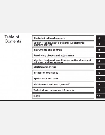 nissan murano 2010 owners manual